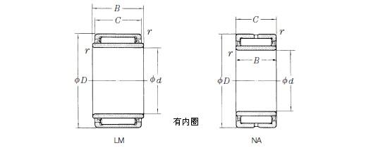 NSK 滾針軸承樣本圖片