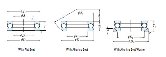 NSK 推力球軸承樣本圖片