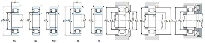 NSK Ӣ�ƈA�F�L���S�Иӱ��DƬ
