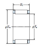 NSK �Lᘺͱ��ּܽM���ӱ��DƬ